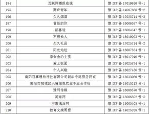 网络不是法外之地 邓州某网 某微信平台被永久关闭