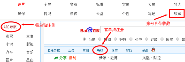 使用帮助 123网址之家
