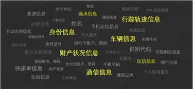 奥迪某销售个人信息遭侵犯 案例分析