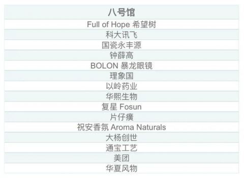 15家企业入驻2022年消博会国货精品馆 涵盖人工智能 互联网等多个领域