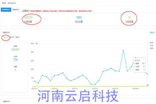 上海做网站的公司有哪些 哪家排名好